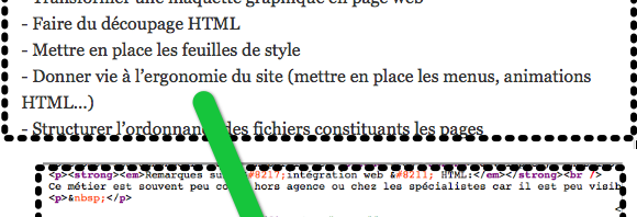 intergrateur web
