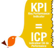 indicateurs KPI et ICP