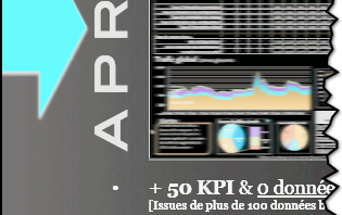 les raisons d'avoir un tableau de bord de pilotage de l'activité en ligne