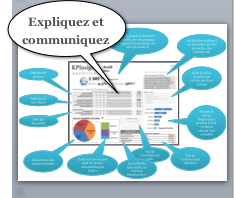 tableau-de-bord-analytics-notice